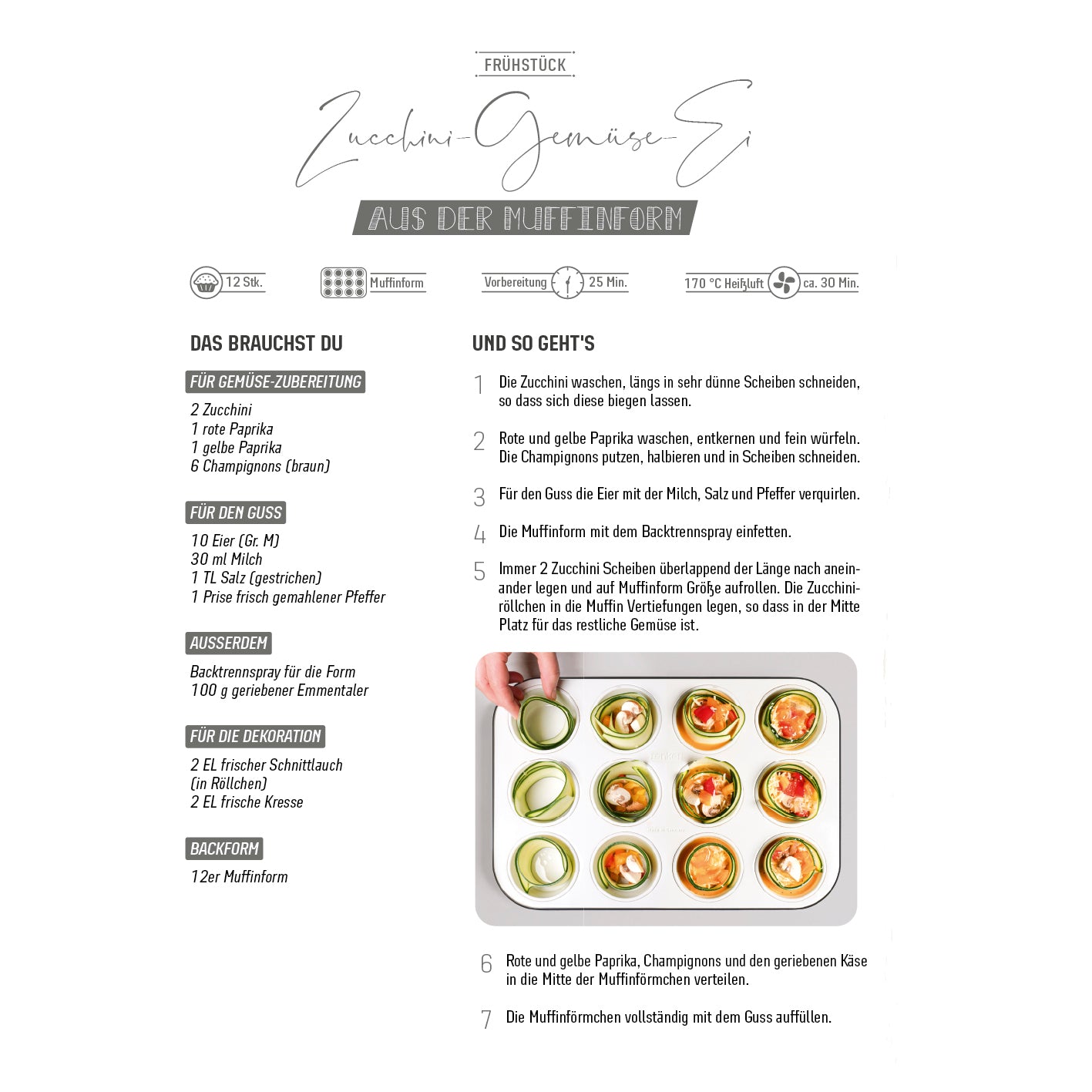 Rezepthäppchen "Zucchini-Gemüse-Ei aus der Muffinform" zum Kochbuch von Sabrine & Christina Momllife.cooking